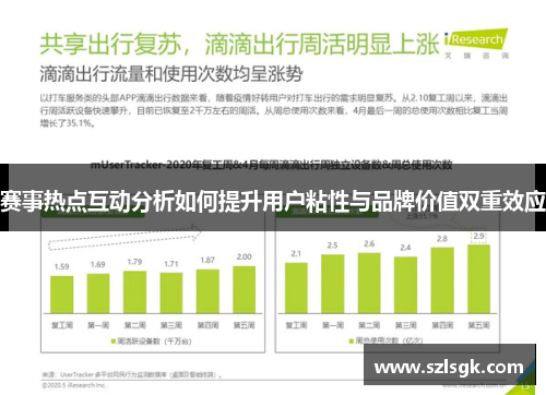 赛事热点互动分析如何提升用户粘性与品牌价值双重效应