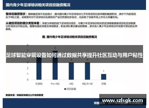 足球智能穿戴设备如何通过数据共享提升社区互动与用户粘性
