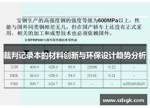 裁判记录本的材料创新与环保设计趋势分析